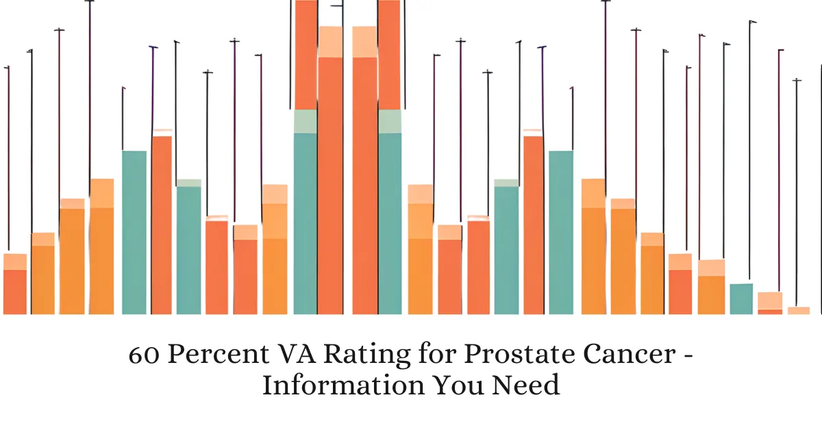 60 Percent VA Rating for Prostate Cancer - Information You Need