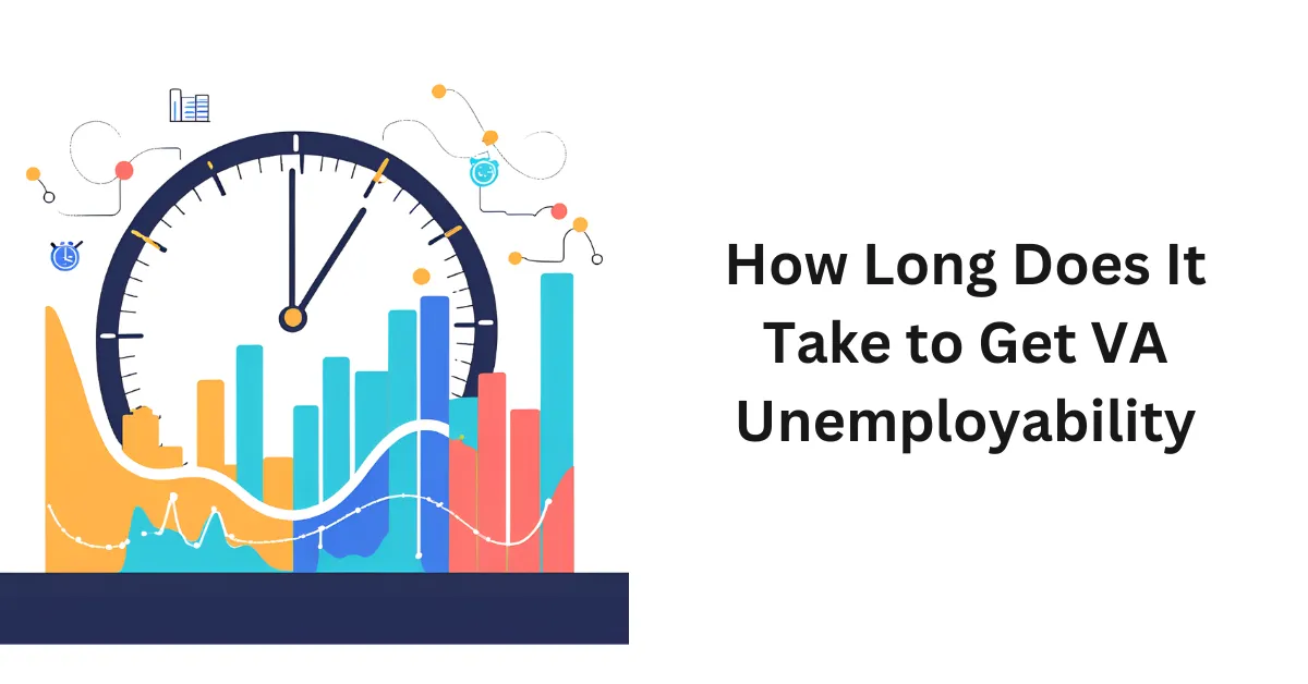 How Long Does It Take to Get VA Unemployability