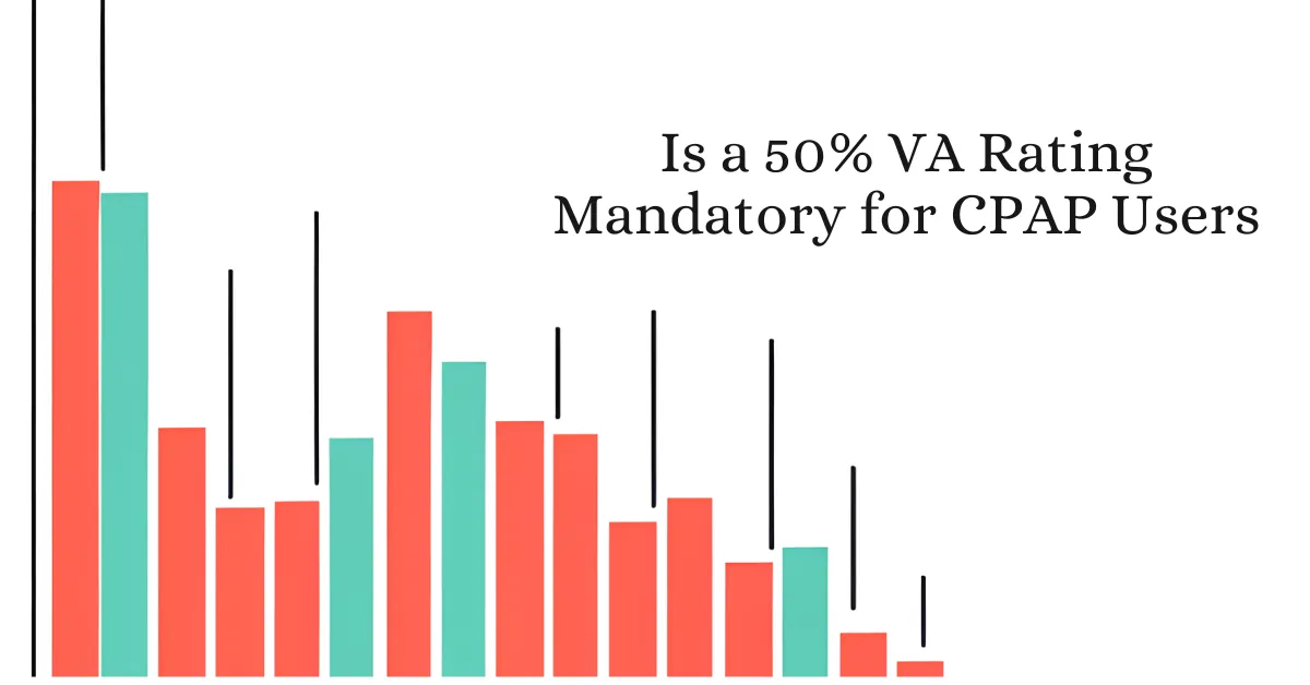 Is a 50% VA Rating Mandatory for CPAP Users