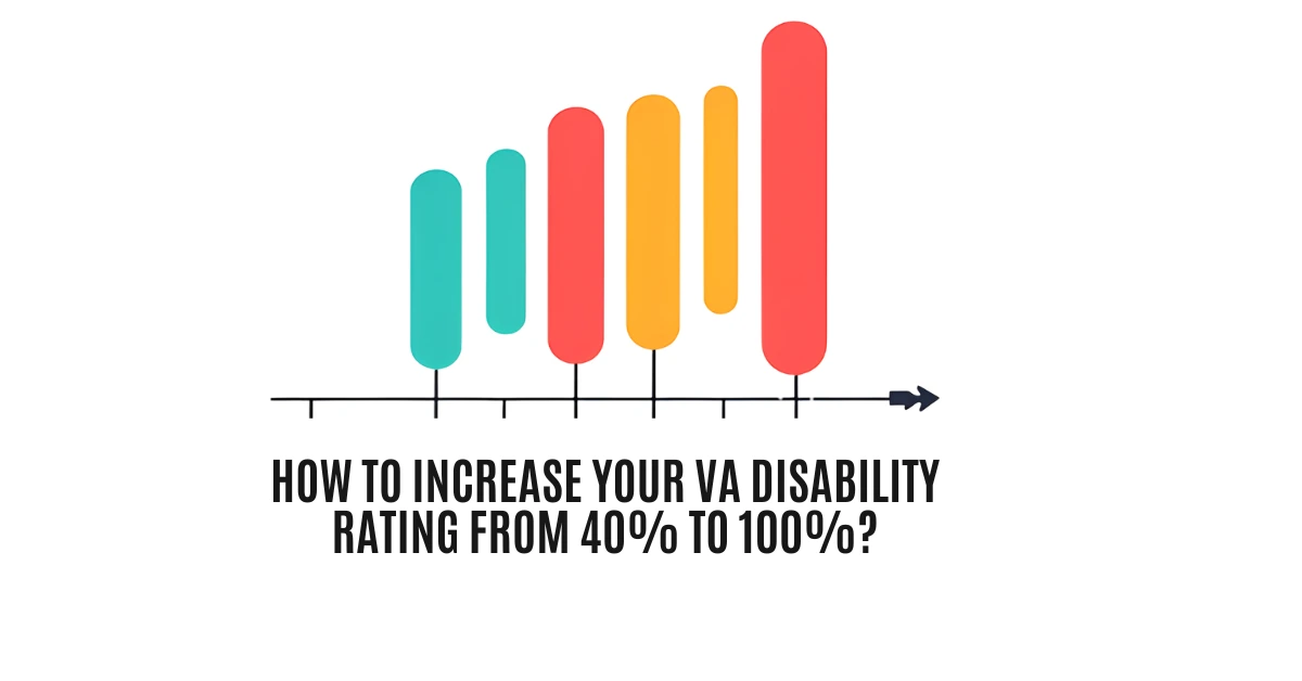 How to Increase Your VA Disability Rating from 40 to 100